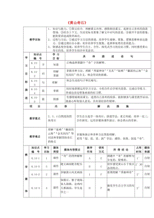 2019秋二年級語文上冊《黃山奇石》教案 冀教版.doc