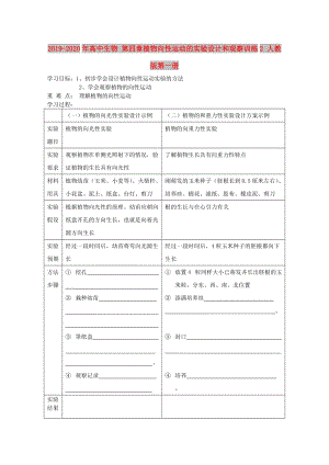 2019-2020年高中生物 第四章植物向性運動的實驗設計和觀察訓練2 人教版第一冊.doc