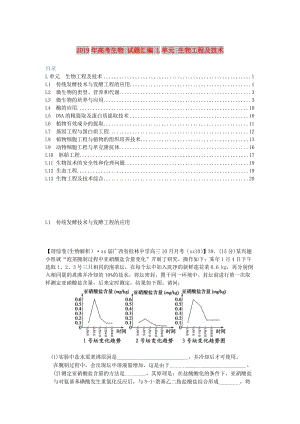 2019年高考生物 試題匯編 L單元 生物工程及技術(shù).doc