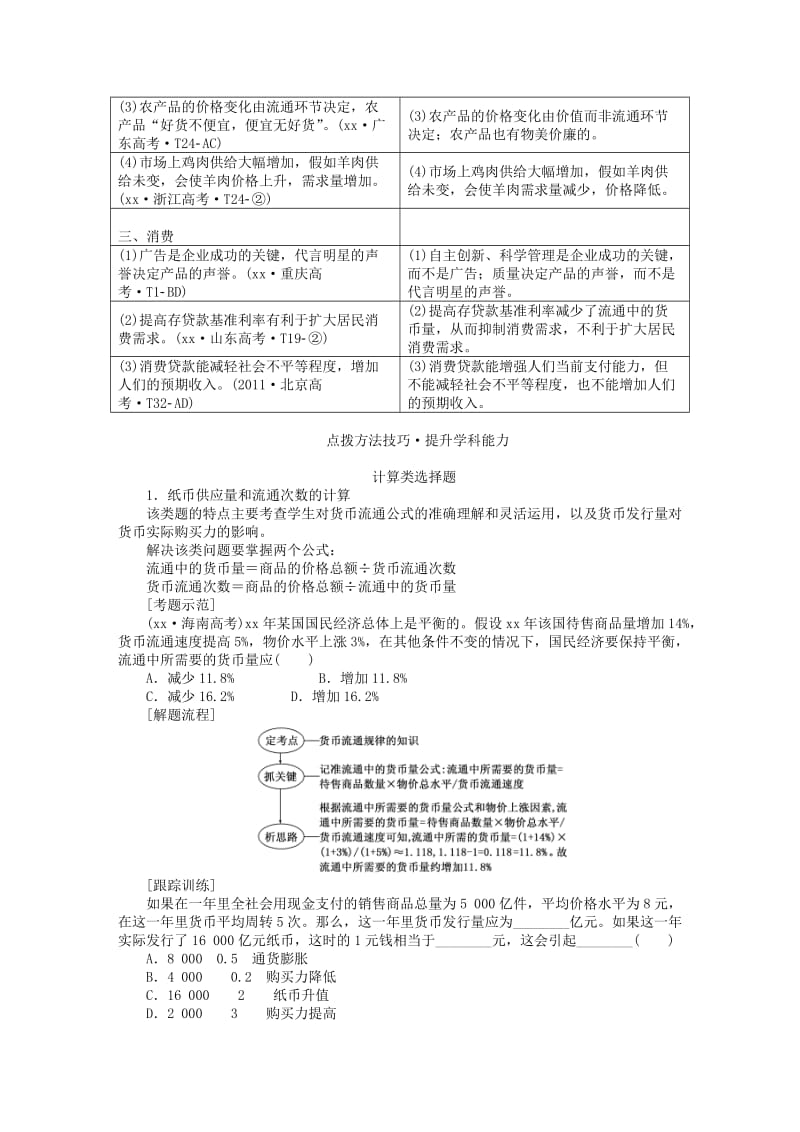 2019-2020年高考政治总复习 第一单元 盘点验收（含解析）新人教版必修1.doc_第2页