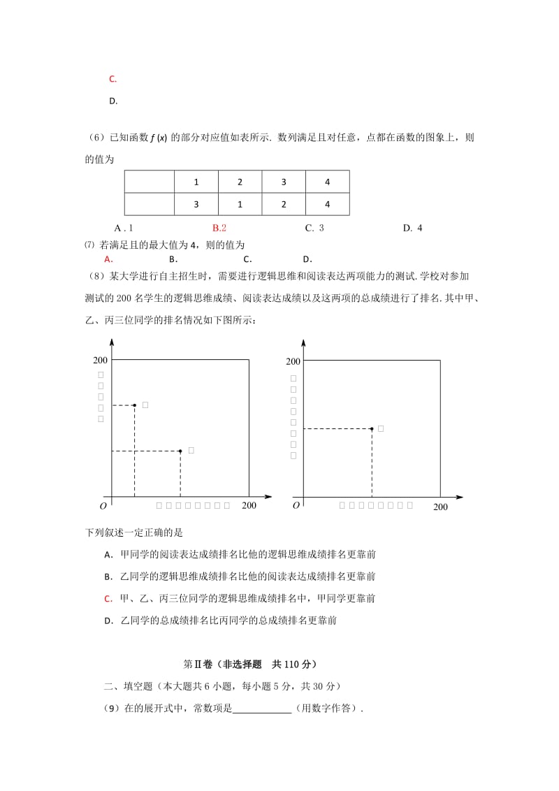 2019-2020年高三上学期期末质量抽测数学理试题 含答案.doc_第2页