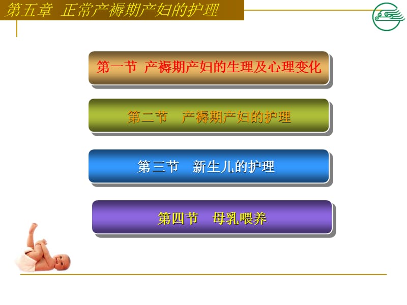 正常产褥期产妇的护理PPT课件.ppt_第3页