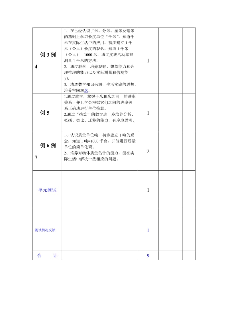 2019-2020年三上《测量》单元教学设计.doc_第3页