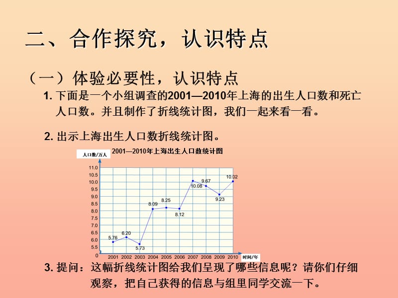 2019春五年级数学下册 7《拆线统计图》复式折线统计图课件1 （新版）新人教版.ppt_第3页