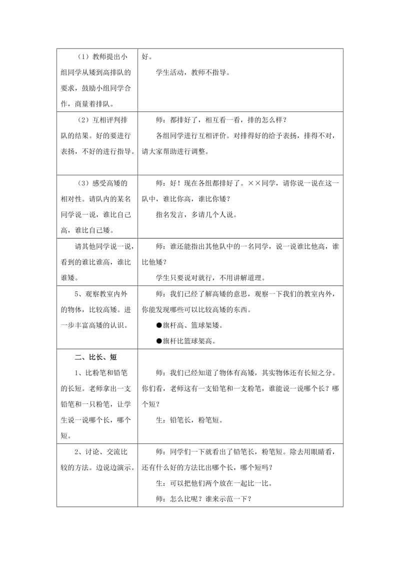 2019一年级数学上册 第1单元《比一比》（第1课时 高矮、长短）教案 （新版）冀教版.doc_第2页