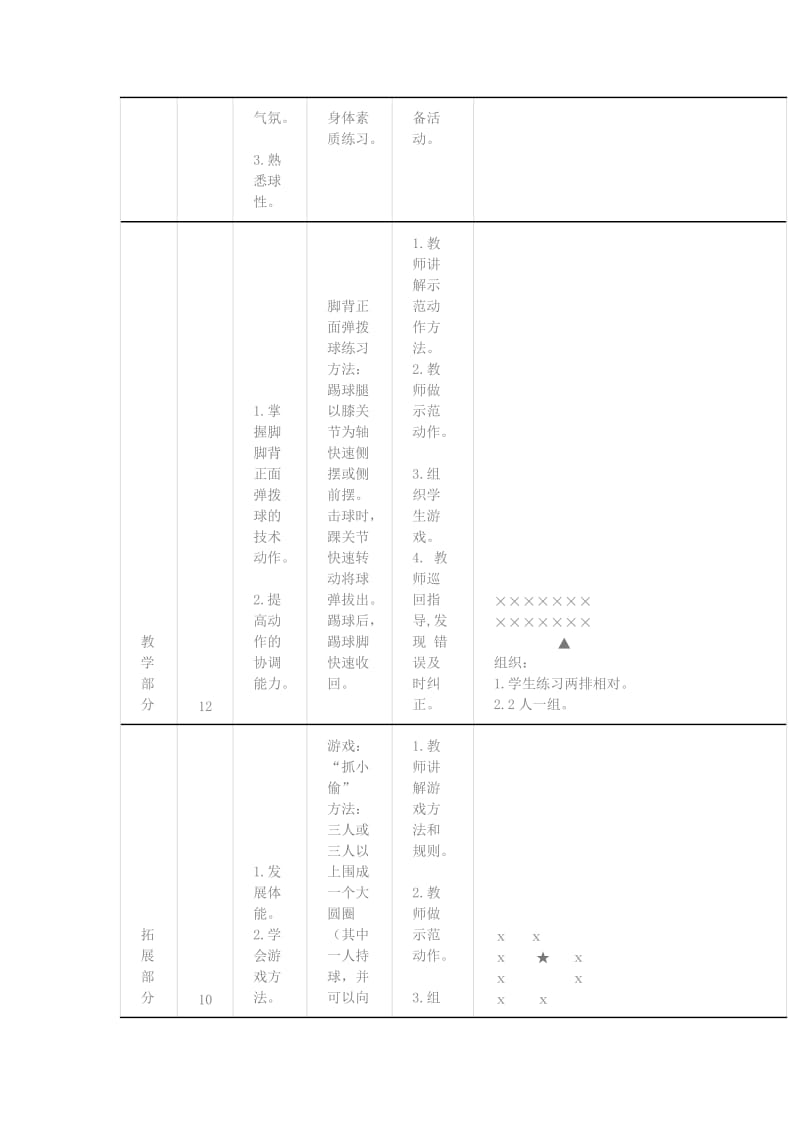 三年级体育下册 脚背正面弹拨球教案.doc_第2页