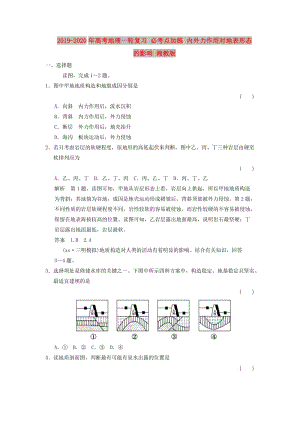 2019-2020年高考地理一輪復(fù)習(xí) 必考點(diǎn)加練 內(nèi)外力作用對(duì)地表形態(tài)的影響 湘教版.doc