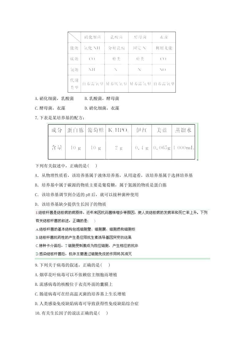 2019-2020年高考生物 拉分专项训练16 微生物及发酵工程（含解析）.doc_第2页