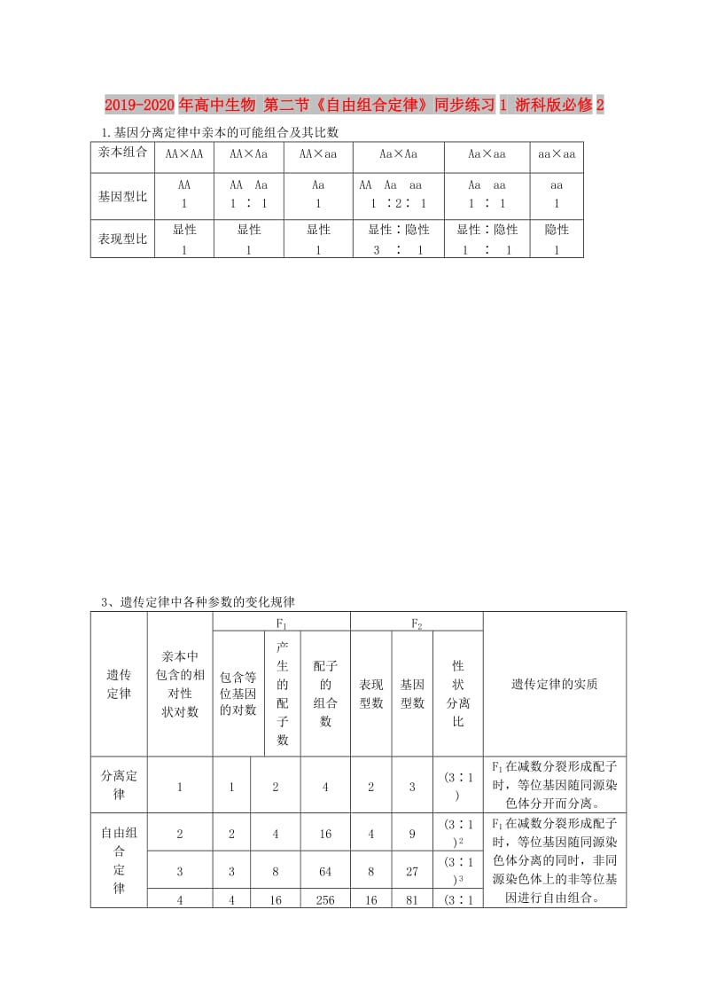 2019-2020年高中生物 第二节《自由组合定律》同步练习1 浙科版必修2.doc_第1页