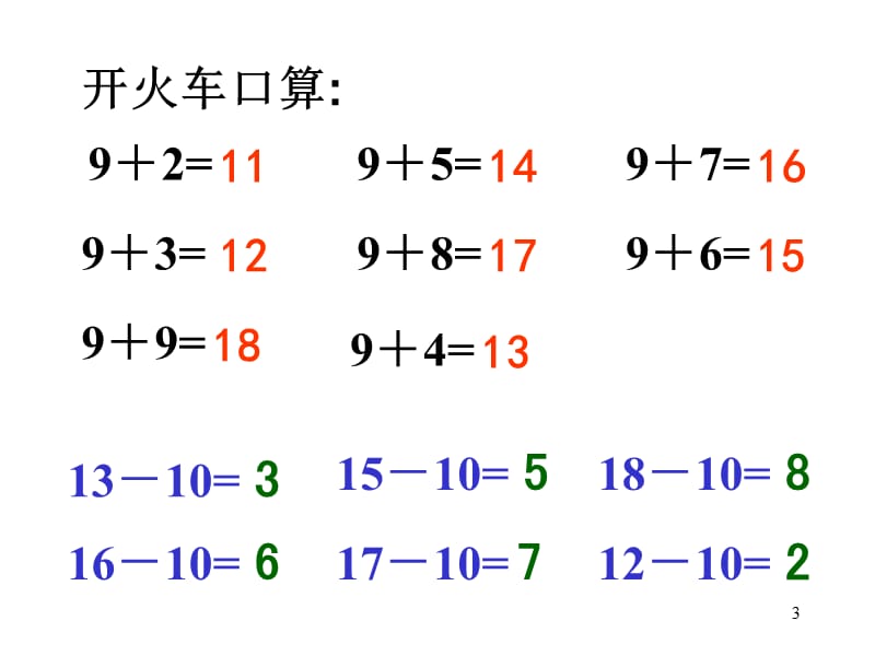 十几减九ppt课件_第3页