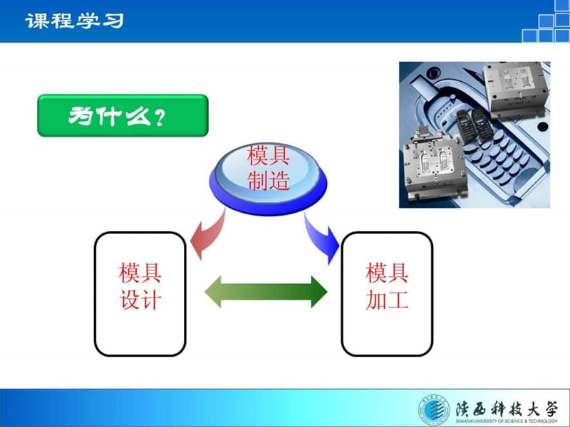 模具制造技术课程学习及模具制造基础.ppt_第2页