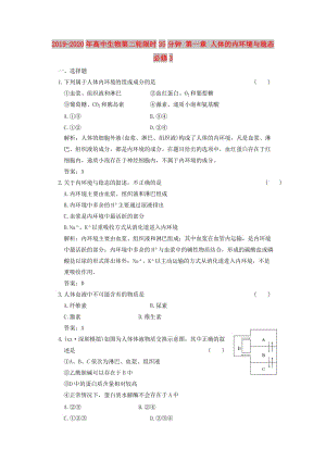 2019-2020年高中生物第二輪限時(shí)35分鐘 第一章 人體的內(nèi)環(huán)境與穩(wěn)態(tài) 必修3.doc