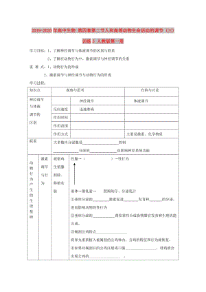 2019-2020年高中生物 第四章第二節(jié)人和高等動物生命活動的調(diào)節(jié) (三)訓(xùn)練5 人教版第一冊.doc