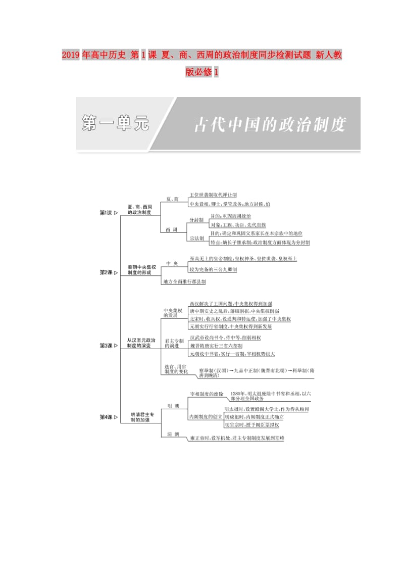 2019年高中历史 第1课 夏、商、西周的政治制度同步检测试题 新人教版必修1.doc_第1页