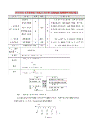 2019-2020年高考物理一輪復(fù)習(xí) 第十章 交變電流 傳感器章節(jié)同步練習(xí).doc