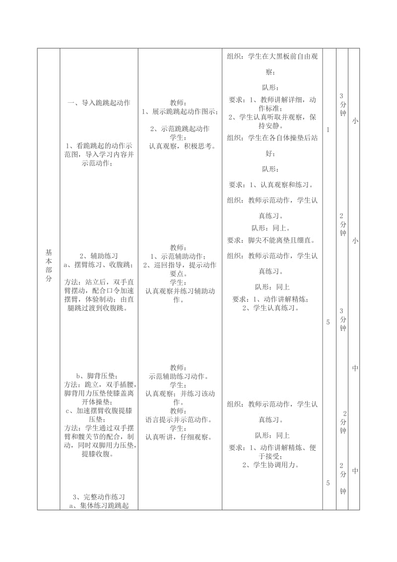 三年级体育下册 跪跳起教案.doc_第3页