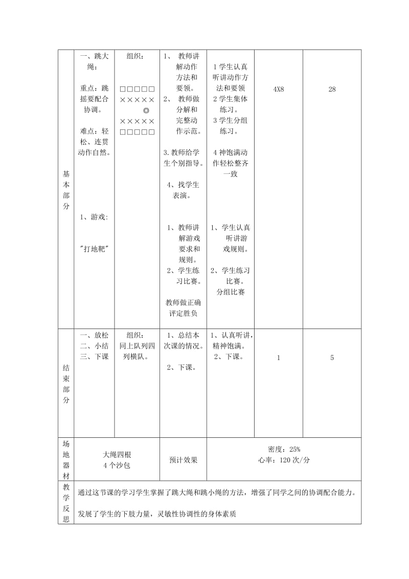 五年级体育下册 第十一课 跳绳 游戏 打地靶教案.doc_第2页