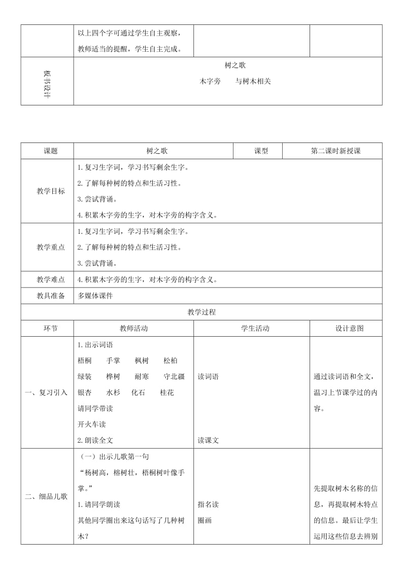 二年级语文上册识字2树之歌教案新人教版.doc_第3页