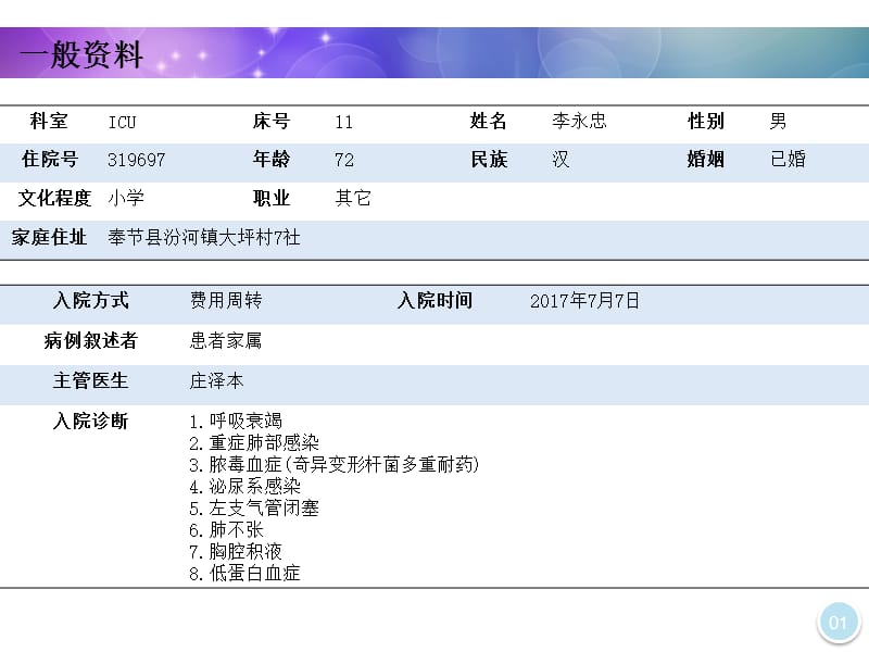 整体护理查房呼吸衰竭ppt课件.ppt_第3页