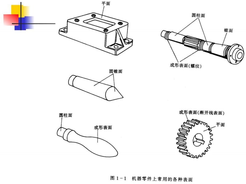 机械制造技术基础金属切削机床.ppt_第3页