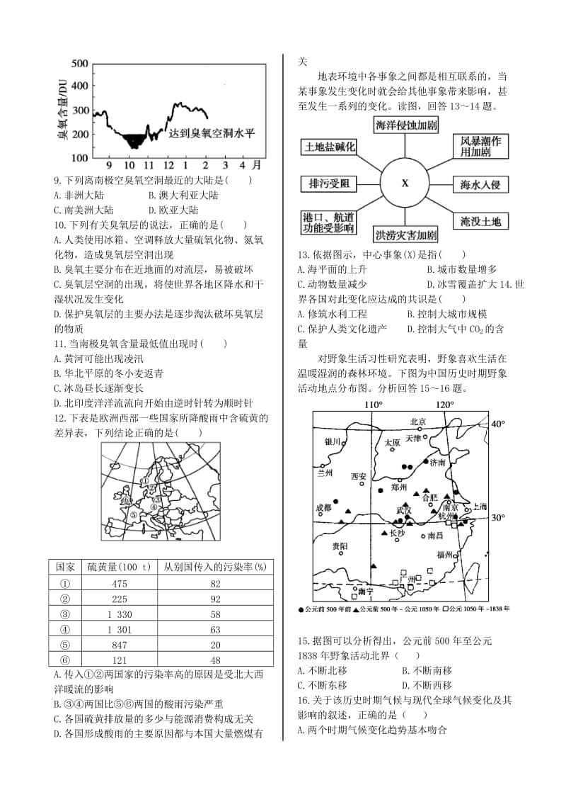 2019-2020年高中地理 第四章 第一节 人类与地理环境的协调发展同步练测 中图版必修2.doc_第2页