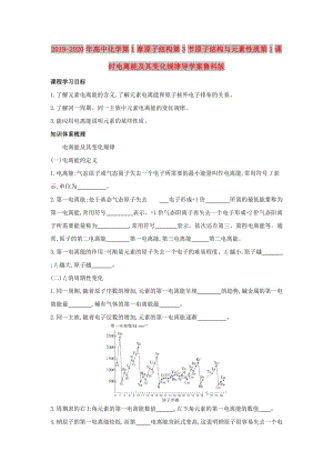 2019-2020年高中化學(xué)第1章原子結(jié)構(gòu)第3節(jié)原子結(jié)構(gòu)與元素性質(zhì)第1課時(shí)電離能及其變化規(guī)律導(dǎo)學(xué)案魯科版.doc