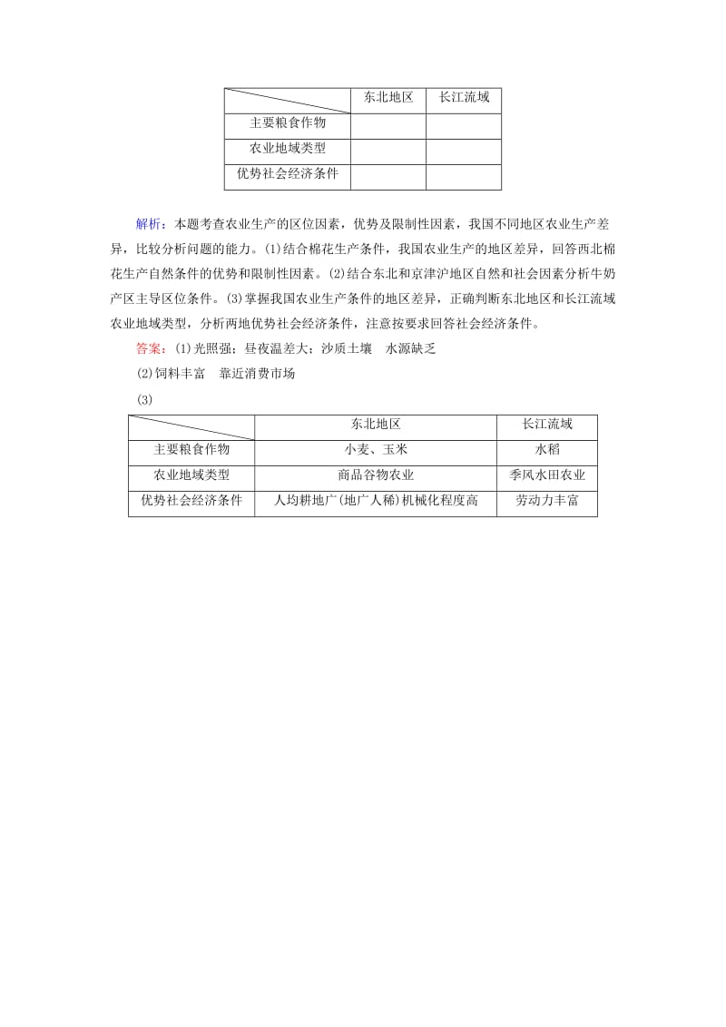 2019年高考地理总复习 人文地理 第3章 第2讲 农业地域类型随堂巩固 新人教版.doc_第3页