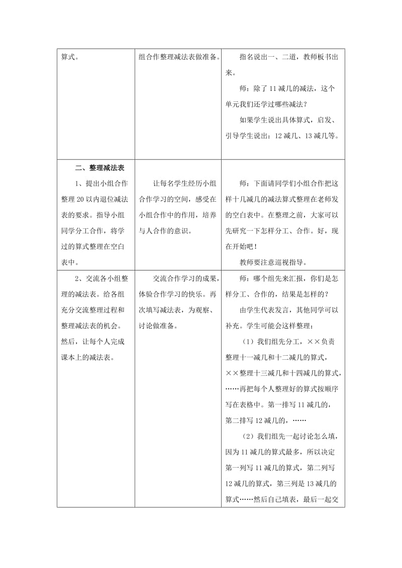 2019一年级数学上册 第9单元《20以内的减法》（整理与复习）教案 （新版）冀教版.doc_第2页