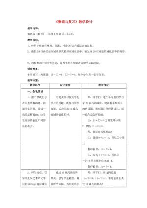 2019一年級(jí)數(shù)學(xué)上冊(cè) 第9單元《20以內(nèi)的減法》（整理與復(fù)習(xí)）教案 （新版）冀教版.doc