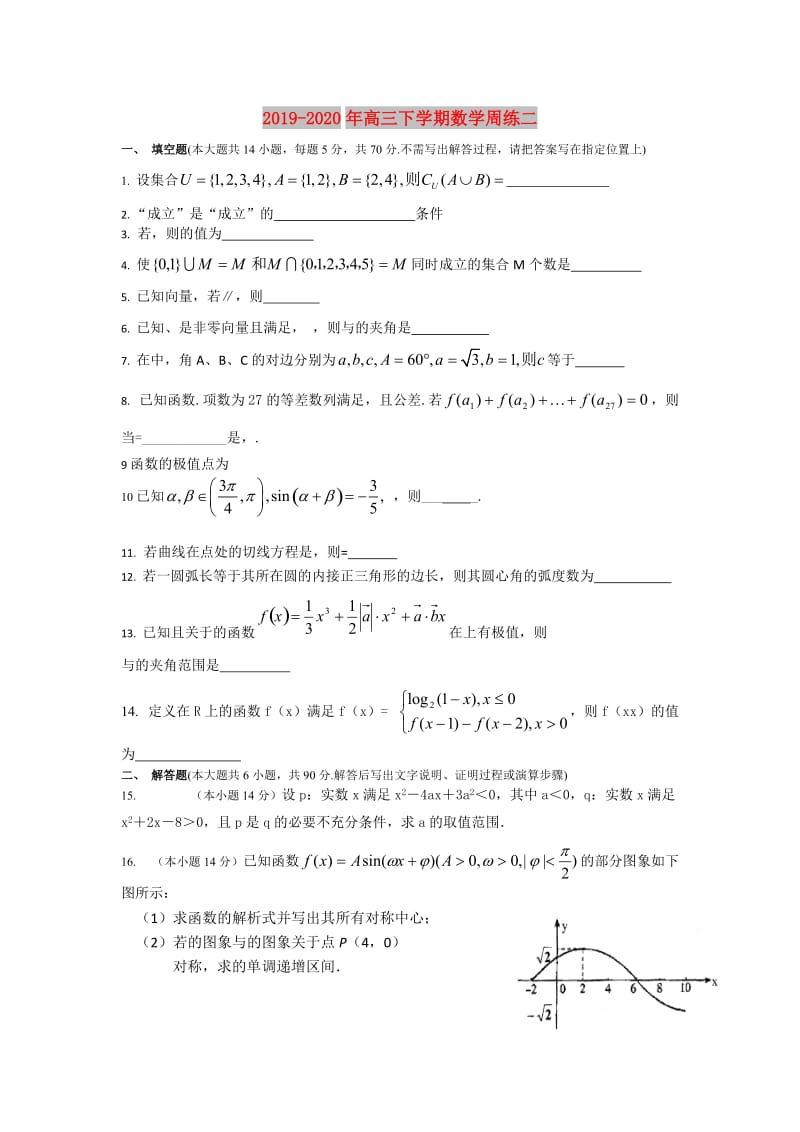 2019-2020年高三下学期数学周练二.doc_第1页