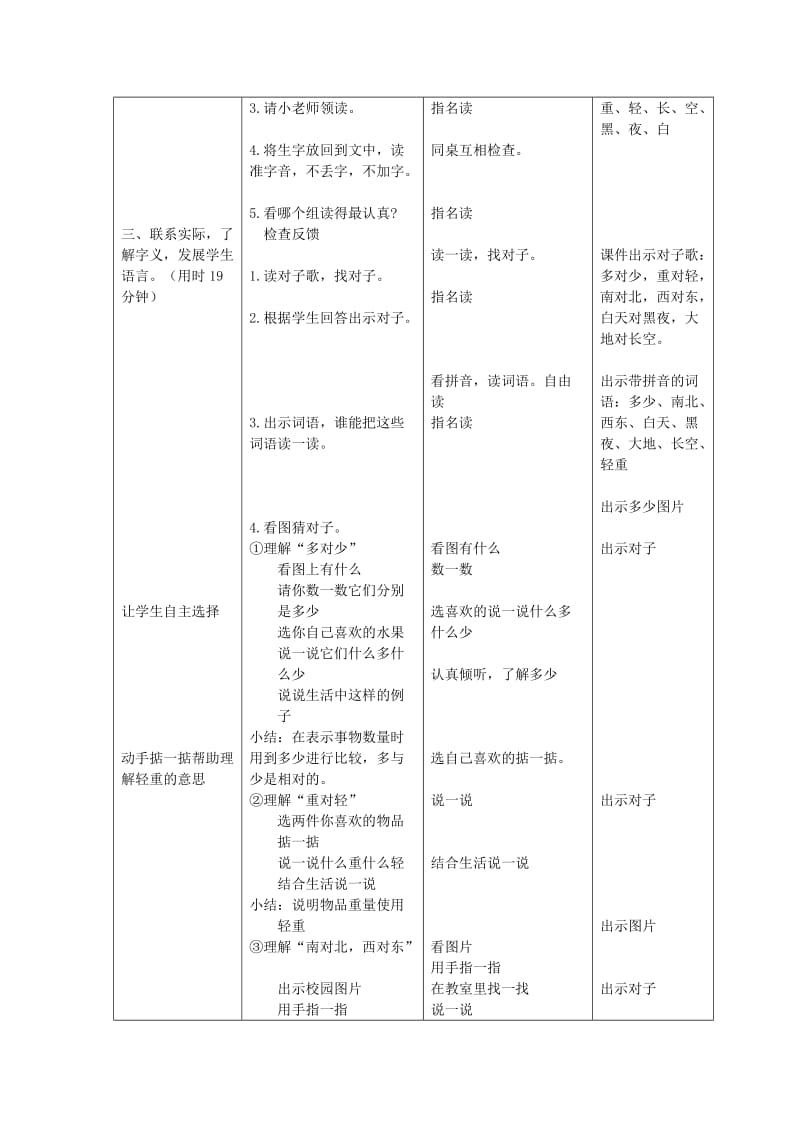 一年级语文上册 多对少教案 北京版.doc_第2页