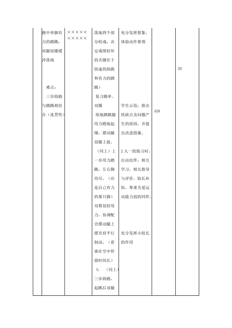 五年级体育下册 第十三课 蹲踞式跳远 游戏：军民同心共营救教案.doc_第2页