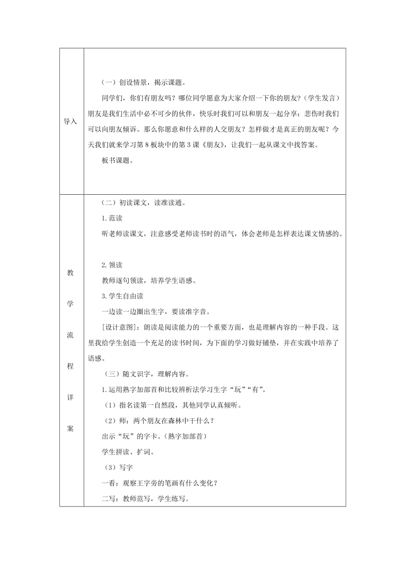 2019秋一年级语文上册第7单元朋友教学设计长春版.doc_第2页