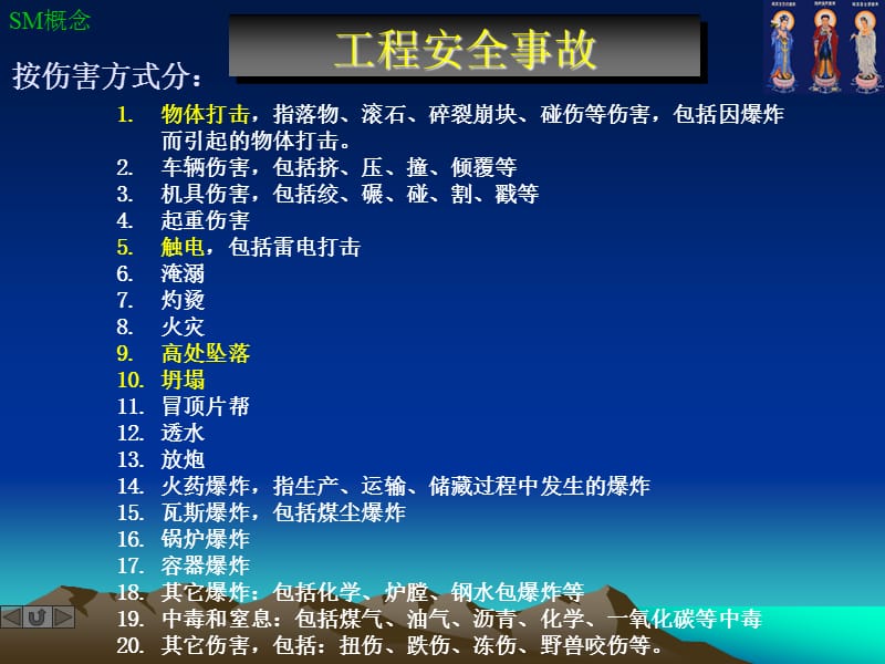 建设工程安全生产技术.ppt_第3页