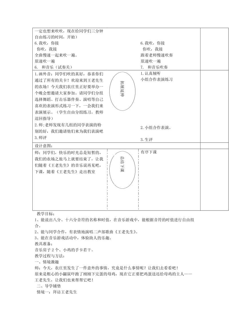 2019春二年级音乐下册 第10课《王老先生》教案 湘艺版.doc_第2页