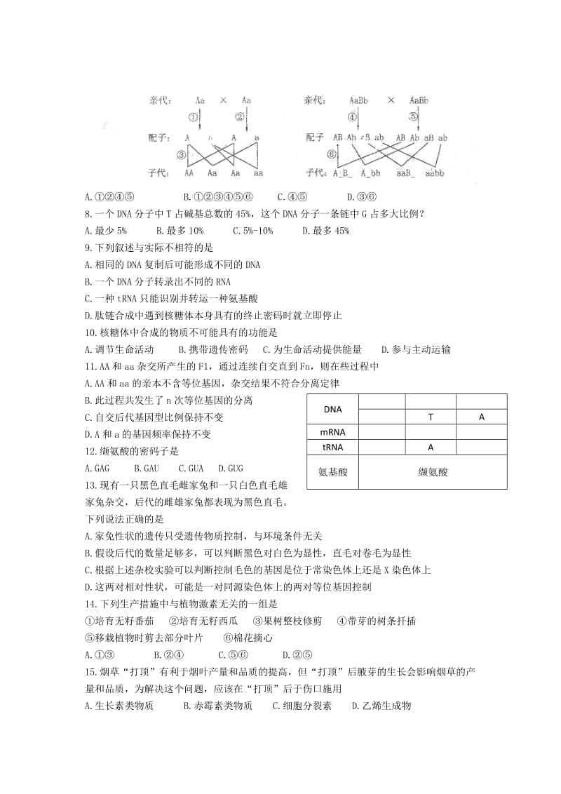 2019-2020年高三第三次诊断性测试 生物试题.doc_第2页