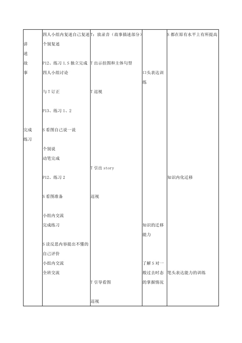 五年级英语上册 Unit 3 school sports day（第6课时）教案 北师大版.doc_第2页