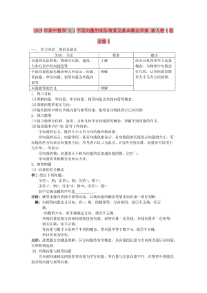 2019年高中數(shù)學(xué) 2.1平面向量的實際背景及基本概念學(xué)案 新人教A版必修4.doc