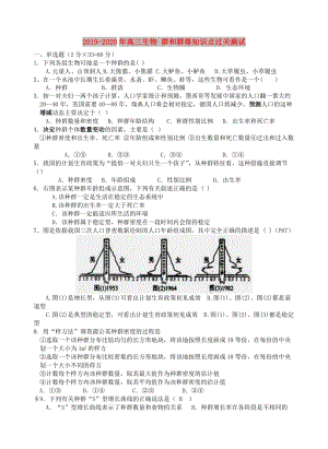 2019-2020年高三生物 群和群落知識(shí)點(diǎn)過關(guān)測試 .doc