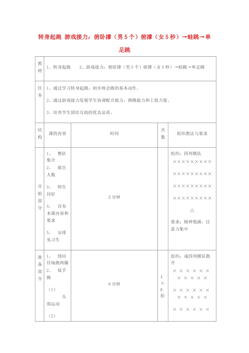 二年级体育下册 转身起跑教案.doc_第1页