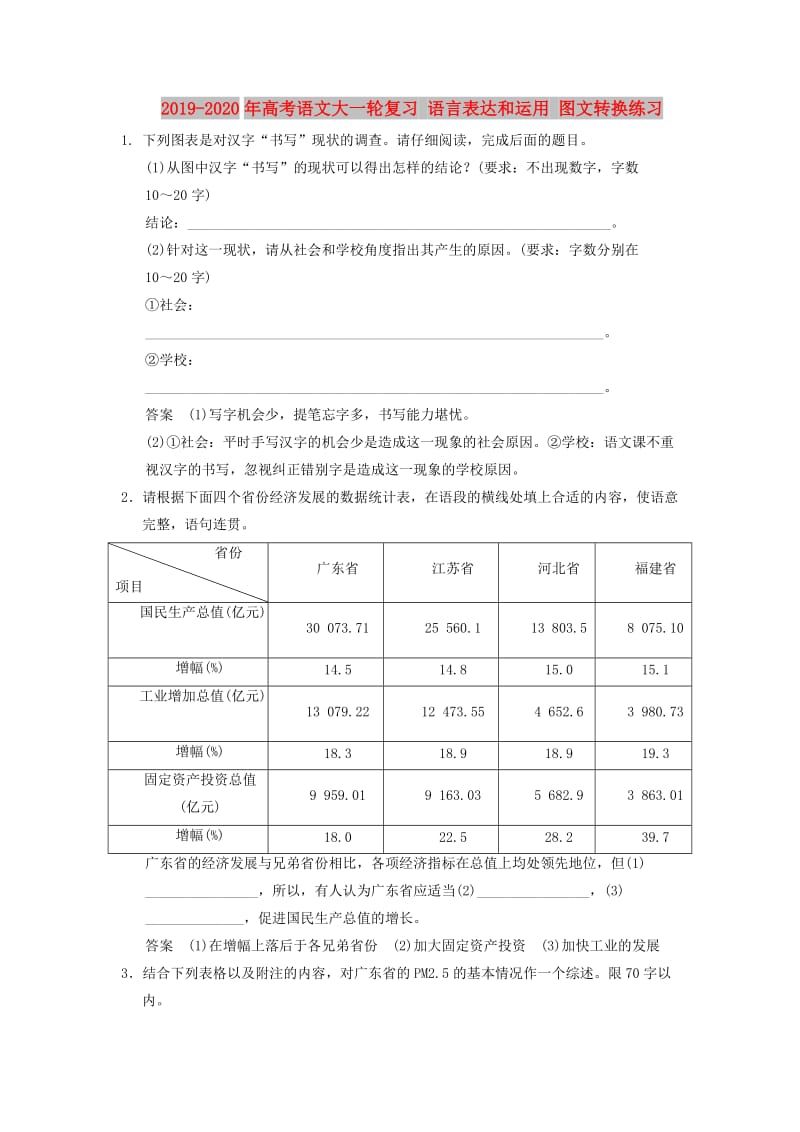 2019-2020年高考语文大一轮复习 语言表达和运用 图文转换练习.doc_第1页