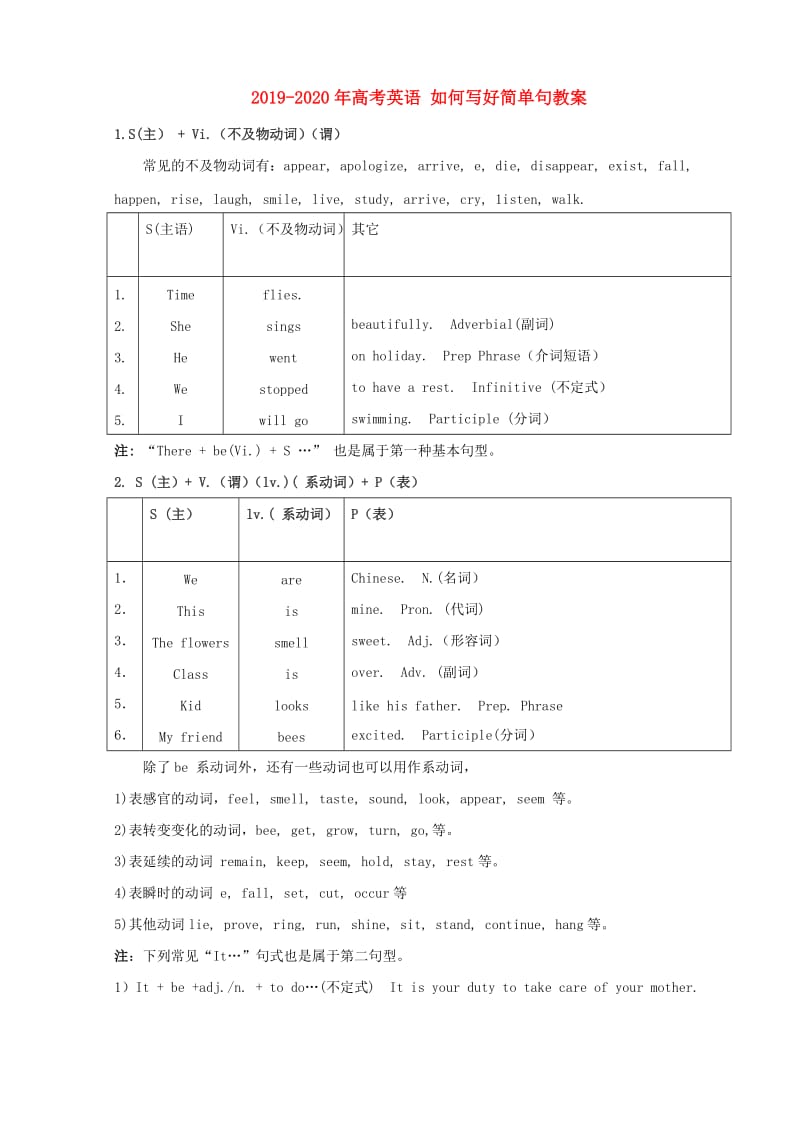 2019-2020年高考英语 如何写好简单句教案.doc_第1页