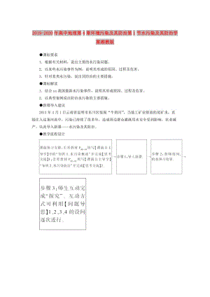 2019-2020年高中地理第4章環(huán)境污染及其防治第1節(jié)水污染及其防治學(xué)案湘教版.doc