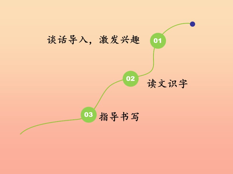 2019一年级语文下册识字一4猜字谜课件1新人教版.ppt_第2页