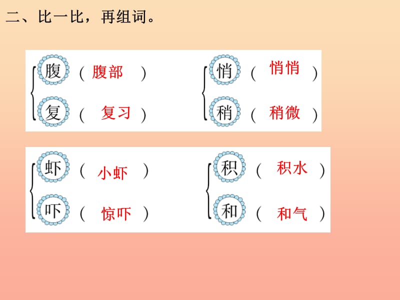 2019三年级语文下册 第四单元 第15课小虾习题课件 新人教版.ppt_第3页