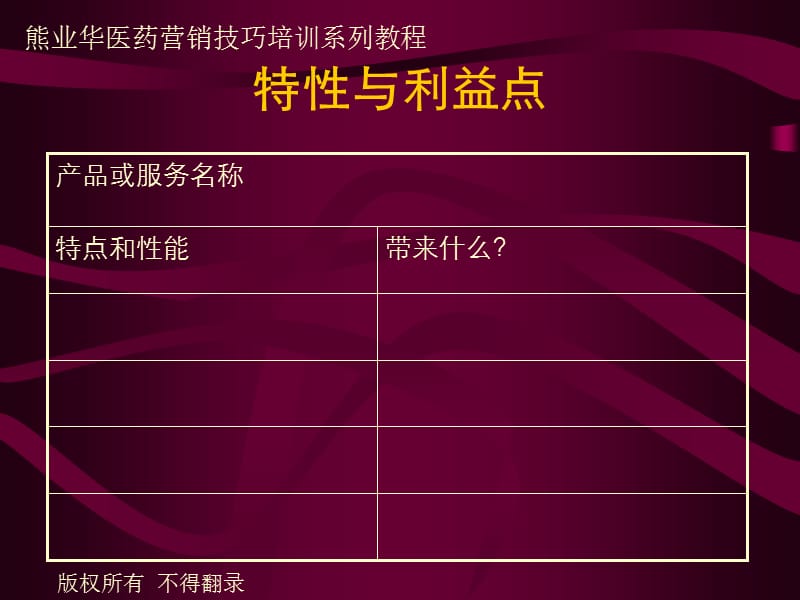 医药营销技巧培训之——医药代表工作技巧.pps_第2页