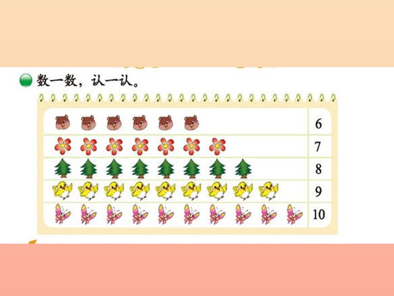 2019-2020一年级数学上册 第一单元《生活中的数》复习课件 北师大版.ppt_第2页