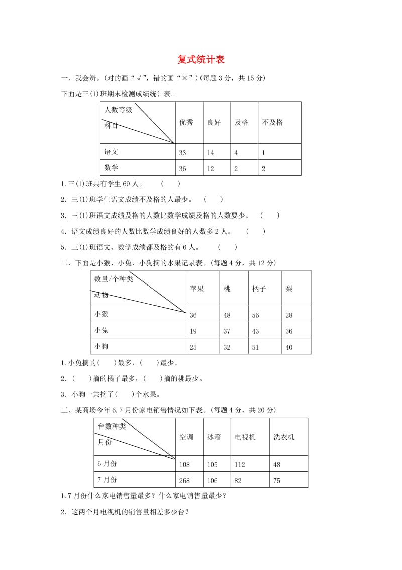 三年级数学下册3复式统计表周测培优卷新人教版.docx_第1页