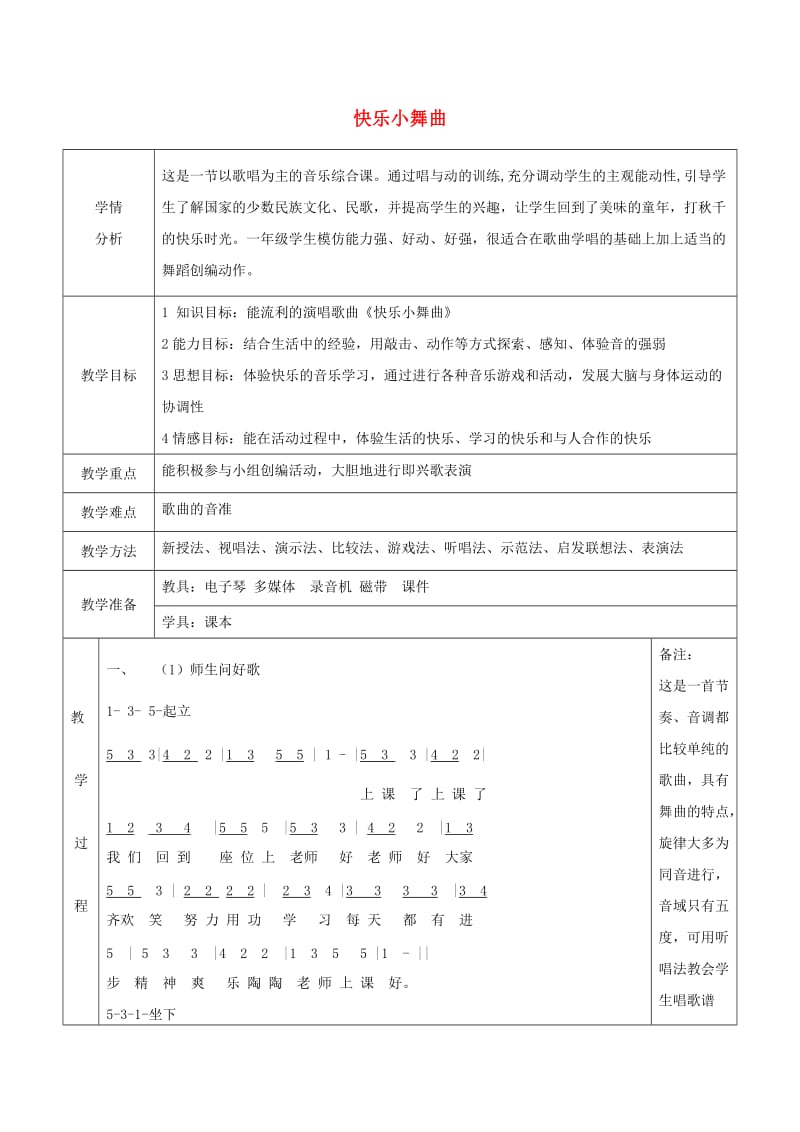 2019春一年级音乐下册 第4单元《快乐小舞曲》教案 新人教版.doc_第1页