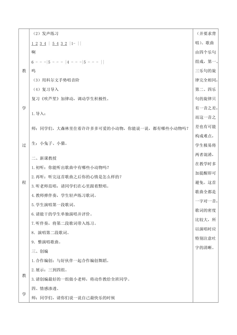 2019春一年级音乐下册 第4单元《快乐小舞曲》教案 新人教版.doc_第2页